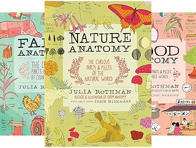 Julia Rothman's Anatomy Books